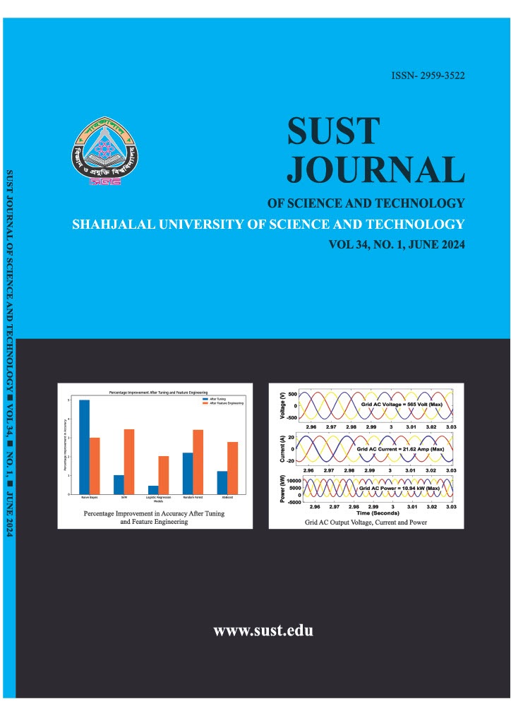 					View Vol. 34 No. 1 (2024)
				